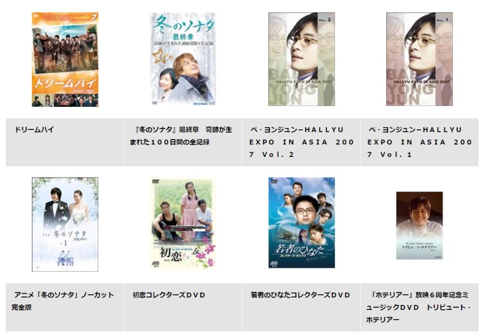 ペ・ヨンジュン　ドラマ